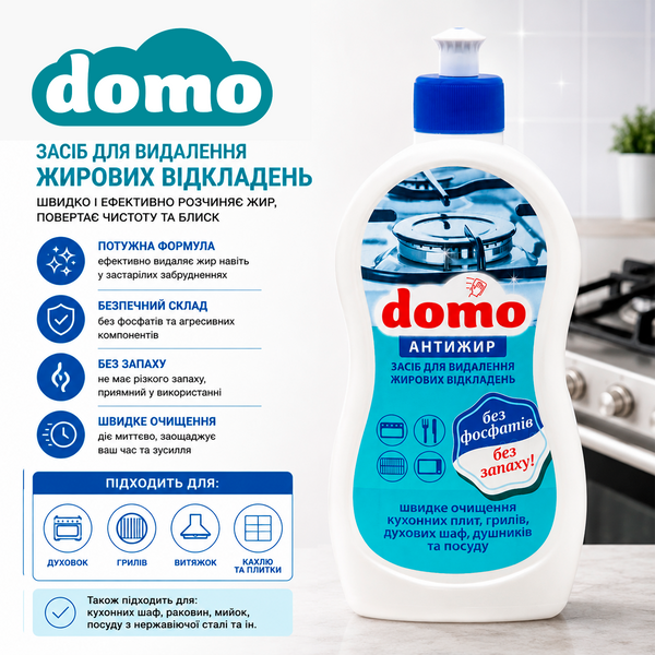Средство Антижир Domo 500 мл XD 30101_1 фото, купить